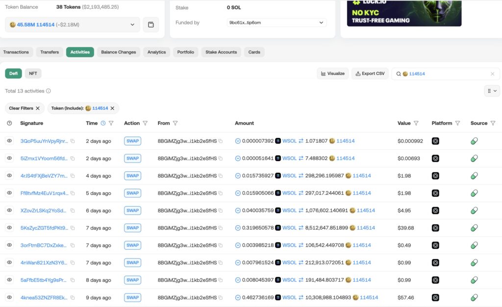 yang mengubah $321 menjadi $2,18 Juta melalui Memecoin