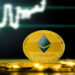 Analisis Harga Ethereum
