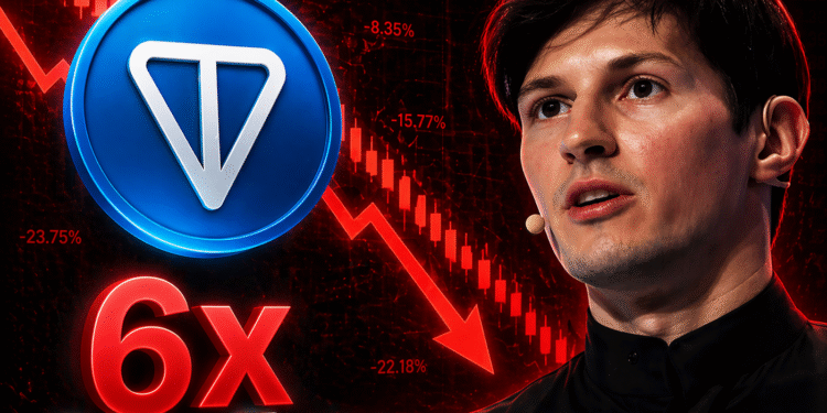 Potongan Biaya Transaksi TONCOIN